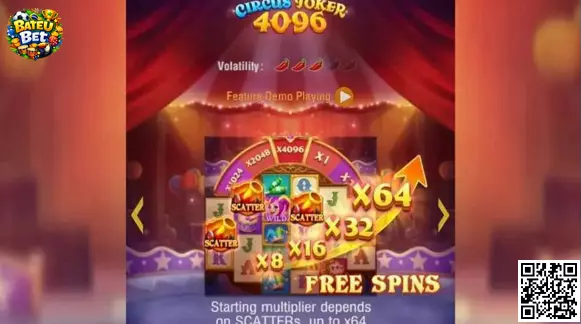 Circus Joker 4096 em tela ampla